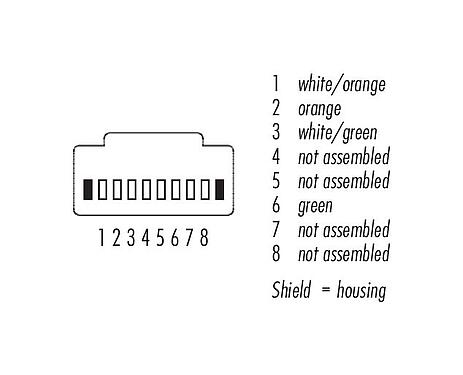 Contact arrangement (Plug-in side) 77 9753 9753 34704-0500 - RJ45/RJ45 Connecting cable 2 RJ45 connector, Contacts: 4, shielded, crimping, IP20, Ethernet CAT5e, TPE, blue/green, 2 x 2 x AWG 24, 5 m