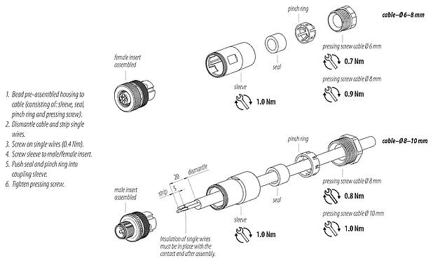 Instructions de montage M12 Connecteur femelle, Contacts: 4, 6,0-8,0 mm, non blindé, pince à visser, IP67, UL 2238, VDE