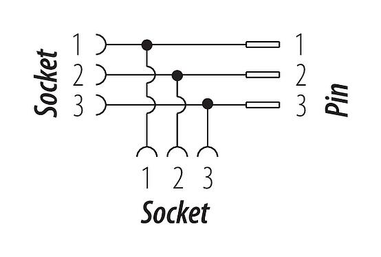 Diseño del cable 7/8" distribuidor doble, Número de contactos: 3, sin blindaje, IP68