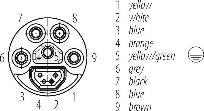 Contact arrangement (Plug-in side) B23 Female cable connector, Contacts: 9 (4+PE + 4), 8,0-17,0 mm, screw clamp, IP67, ENP: Power pin / Data socket