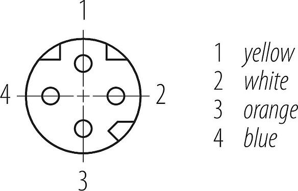 Disposition des contacts (Côté plug-in) M8 Connecteur femelle, Contacts: 4, blindé, surmoulé sur le câble, IP67, Profinet/Ethernet CAT5e, PUR, vert, 4 x AWG 22, 2 m