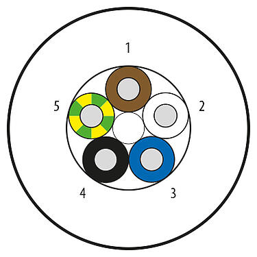Illustration 08 3382 000 001 - Contacts: 5 Noyaux, non blindé, PUR, noir (RAL 9005), 5 x 1,50 mm², longueur variable