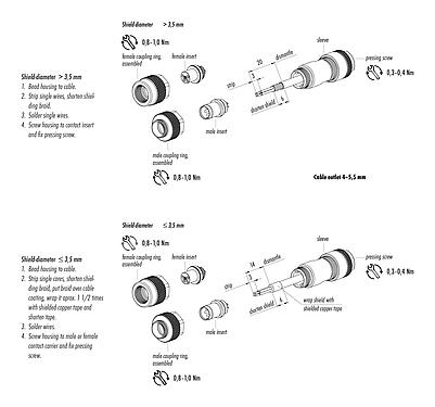 Instructions de montage 99 0409 115 04 - M9 Connecteur mâle, Contacts: 4, 4,0-5,5 mm, blindable, souder, IP67