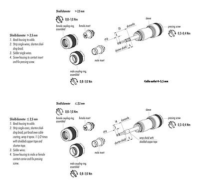 Instrucción de montaje M9 Conector de cable macho, Número de contactos: 7, 4,0-5,5 mm, blindable, soldadura, IP67, Pluma de iris