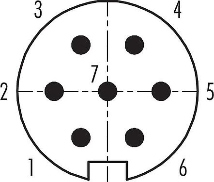 Disposition des contacts (Côté plug-in) Push Pull Embase mâle, Contacts: 7, non blindé, souder, IP40, M21x1,0, Montage frontal