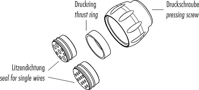 Dessin coté Baïonnette Joint, Joint de toron, bague de pression, vis de pression en vrac dans le sac