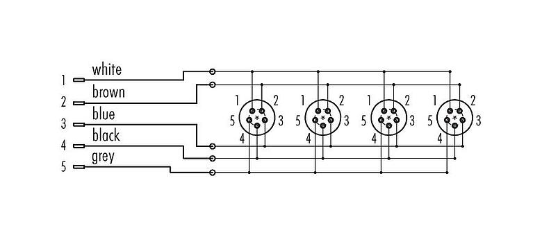 Schémas d’affectation des broches 72 9140 000 04 - Snap-In Distributeur 4 voies, Contacts: 5, non blindé, enfichable, IP67