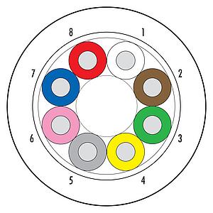 Câble--Câble_8_geschirmt