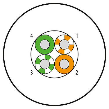 Illustration Raw cable, Contacts: 4 wires, unshielded, Ethernet, TPE, orange, 2 x 2 x AWG 24, variable length