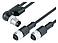 Cable Splitters & Distributors