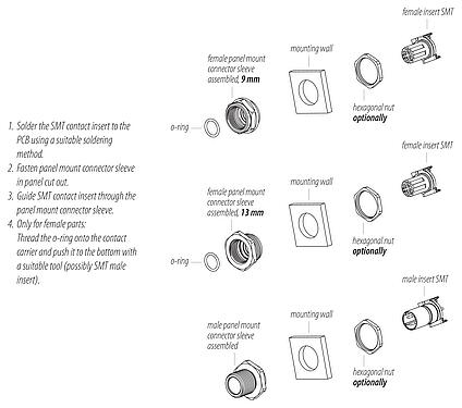 Assembly instructions M12 Female panel mount connector, Contacts: 4, shieldable, SMT, IP67, Front mounting