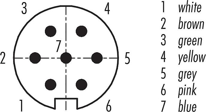 Disposición de los contactos (lado de la conexión) M16 Enchufe de brida, Número de contactos: 7 (07-a), sin blindaje, hilos, IP40, M18x0,75, Montaje en pared
