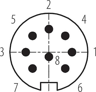 Disposition des contacts (Côté plug-in) M16 Embase mâle, Contacts: 8 (08-a), non blindé, souder, IP68, UL 2238, AISG conforme, M18x0,75, Montage frontal