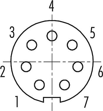 Disposition des contacts (Côté plug-in) M9 Connecteur femelle, Contacts: 7, 4,0-5,5 mm, blindable, souder, IP67, ressort à iris