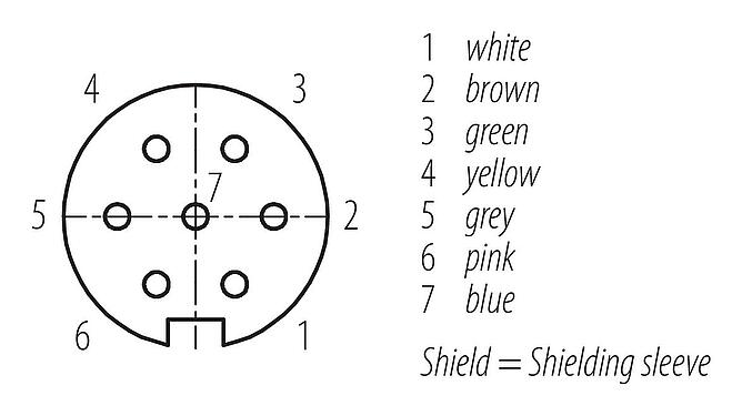 Contact arrangement (Plug-in side) M16 Female cable connector, Contacts: 7 (07-a), shielded, moulded on the cable, IP67, PUR, black, 7 x 0.25 mm², 2 m
