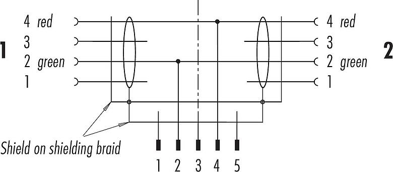 Schémas d’affectation des broches M12 Répartiteur de câbles connecteur mâle - 2 connecteurs femelle, Contacts: 2, blindé, surmoulé sur le câble, IP67, Profibus, PUR, violet, 2 x 0.25 mm², 2 m