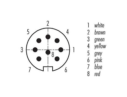 Disposition des contacts (Côté plug-in) 79 6271 200 08 - M16 Connecteur mâle coudé, Contacts: 8 (08-a), non blindé, surmoulé sur le câble, IP67, PUR, noir, 8 x 0,25 mm², 2 m