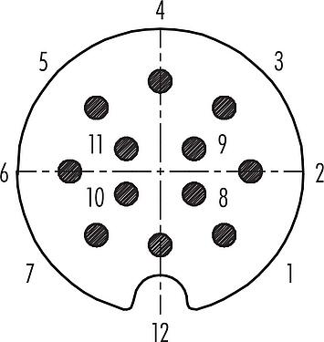 Disposition des contacts (Côté plug-in) Baïonnette Connecteur mâle, Contacts: 12, 5,0-8,0 mm, blindable, souder, IP40