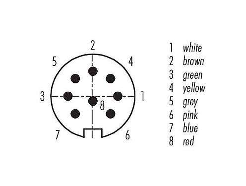Contact arrangement (Plug-in side) M16 Male panel mount connector, Contacts: 8 (08-a), unshielded, single wires, IP40, M18x0,75, Front mounting