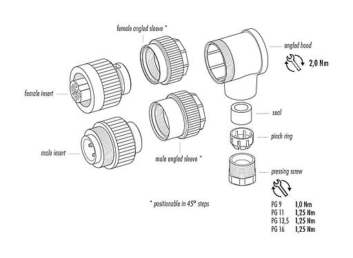 Descripción del artículo 99 0209 70 04 - RD24 Conector macho en ángulo, Número de contactos: 3+PE, 6,0-8,0 mm, sin blindaje, tornillo extraíble, IP67, PG 9