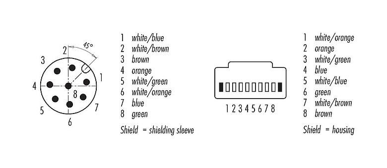 Contact arrangement (Plug-in side) M12/RJ45 Connecting cable male cable connector - RJ45 connector, Contacts: 8, shielded, molded/crimp, IP67, Ethernet CAT5e, TPE, teal, 4 x 2 x AWG 24, 0.3 m