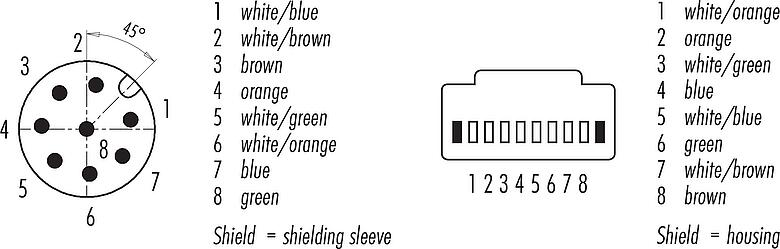 Disposition des contacts (Côté plug-in) M12/RJ45 Câble de raccordement connecteur mâle - connecteur RJ45, Contacts: 8, blindé, moulé/sertissage, IP67, Ethernet CAT5e, TPE, noir, 4 x 2 x AWG 24, 5 m