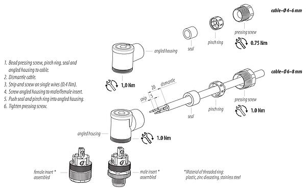 Instructions de montage 99 0436 05 05 - M12 Connecteur femelle coudé, Contacts: 5, 4,0-6,0 mm, non blindé, pince à visser, IP67, UL