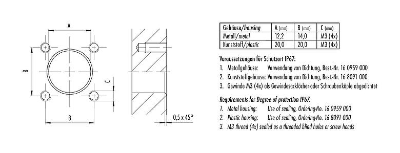 Assembly instructions / Panel cut-out M12 Square male panel mount connector, Contacts: 8, unshielded, single wires, IP69k, IP68, IP67, UL 2238, M3 (4x), Front mounting, Square housing 20 mm, Positionable coding alignment