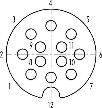 Disposition des contacts (Côté plug-in) M25 Connecteur femelle, Contacts: 12, 5,0-8,0 mm, blindable, souder, IP40