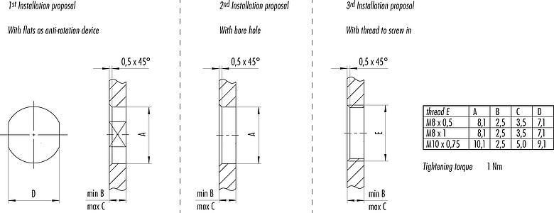 Instructions de montage / Découpe du panneau M8 Embase mâle, Contacts: 3, non blindé, fils, IP67/IP69K, UL 2238, M8x0,5, Montage frontal, coulé