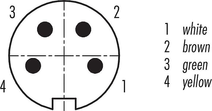 Disposition des contacts (Côté plug-in) M16 Embase mâle, Contacts: 4 (04-a), non blindé, fils, IP40, M18x0,75, Montage mural arrière