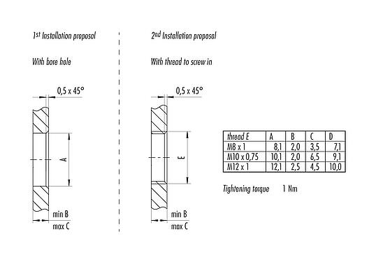 Assembly instructions / Panel cut-out M8 Male panel mount connector, Contacts: 3, unshielded, single wires, IP67, UL 2238, M8x1.0, Rear mounting, potted