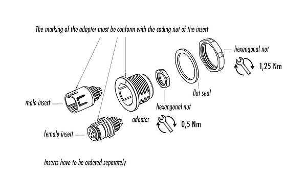 Instructions de montage Snap-In Adaptateur, non blindé, Montage frontal