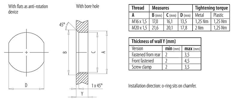 Muestra de montaje M12 Toma de brida, Número de contactos: 4, sin blindaje, hilos, IP68, UL 2238, M20x1,5, Montaje frontal, moldeado