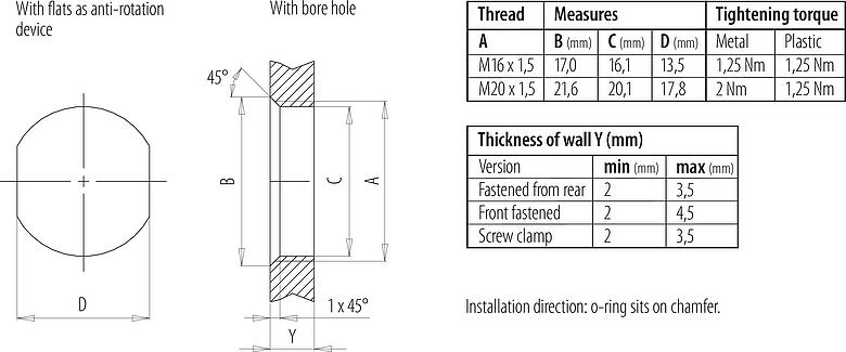 Muestra de montaje M12 Enchufe de brida, Número de contactos: 4, sin blindaje, hilos, IP68, UL 2238, M20x1,5, Montaje frontal, moldeado