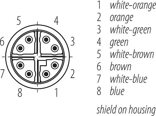 Contact arrangement (Plug-in side) M12 Male cable connector, Contacts: 8, 5.5-9.0 mm, shieldable, IDC, IP67