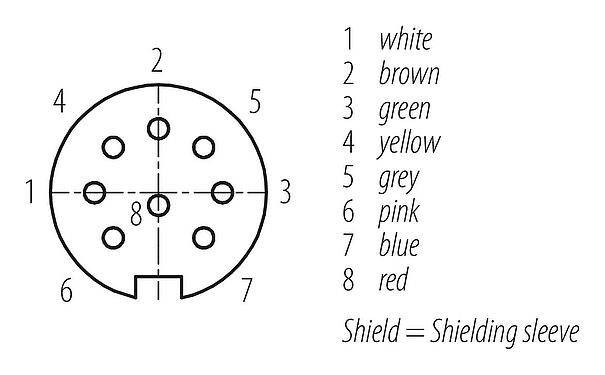 Disposition des contacts (Côté plug-in) M16 Connecteur femelle, Contacts: 8, blindé, surmoulé sur le câble, IP67, PUR, noir, 8 x 0,25 mm², 5 m