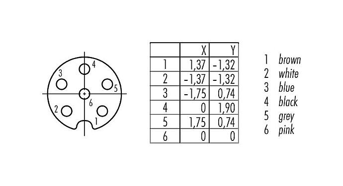 Disposición de los contactos (lado de la conexión) 09 3462 80 06 - M8 Toma de brida, Número de contactos: 6, sin blindaje, THT, IP67, M12x1,0, atornillable por delante