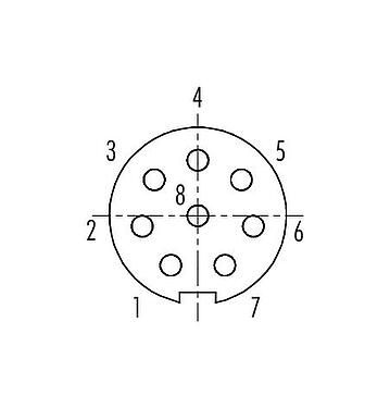 Disposition des contacts (Côté plug-in) 09 4932 080 08 - Push Pull Embase femelle, Contacts: 8, non blindé, souder, IP67, Montage frontal