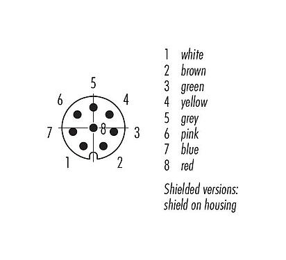Disposition des contacts (Côté plug-in) 77 3505 0000 50708-0200 - M8 Connecteur mâle, Contacts: 8, blindé, surmoulé sur le câble, IP67, PUR, noir, 8 x 0,25 mm², 2 m