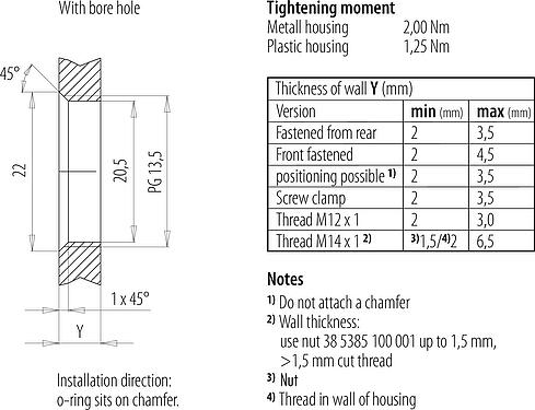 Instructions de montage / Découpe du panneau M12 Embase mâle, Contacts: 5, non blindé, fils, IP68, UL 2238, PG 13,5, Montage frontal, coulé