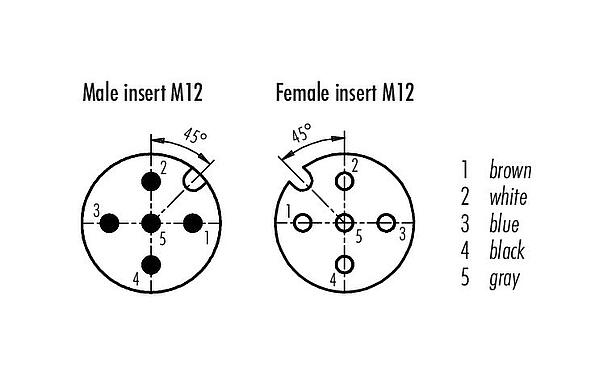 Contact arrangement (Plug-in side) M12 Connecting cable male cable connector - female cable connector, Contacts: 5, shielded, moulded on the cable, IP67, UL 2238, PUR, black, 5 x 0.25 mm², 1 m