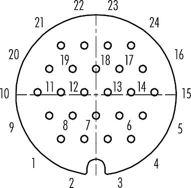 Contact arrangement (Plug-in side) RD30 Female cable connector, Contacts: 24, 14.0-18.0 mm, unshielded, solder, IP65