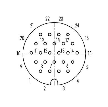 Contact arrangement (Plug-in side) 99 0738 03 24 - RD30 Female cable connector, Contacts: 24, 14.0-18.0 mm, unshielded, solder, IP65