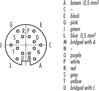 Contact arrangement (Plug-in side) M16 Female angled connector, Contacts: 14 (14-b), unshielded, moulded on the cable, IP67, PUR, black, 8 x 0.25 mm² / 2 x 0.50 mm², 2 m