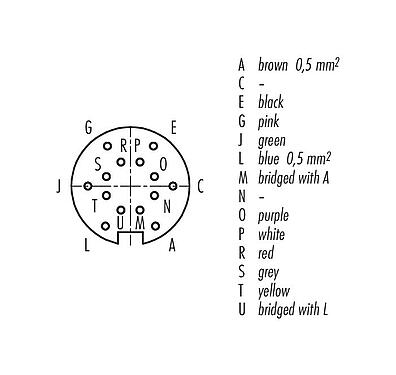 Disposition des contacts (Côté plug-in) 79 6252 200 14 - M16 Connecteur femelle coudé, Contacts: 14 (14-b), non blindé, surmoulé sur le câble, IP67, PUR, noir, 8 x 0,25 mm² / 2 x 0,50 mm², 2 m