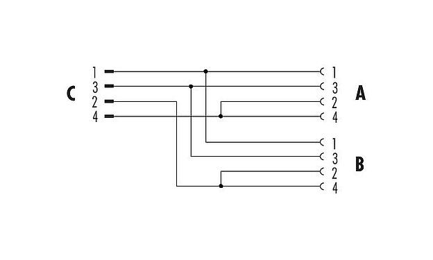 Pin assignment plans M12 Twin distributors Y-distributor, male connector - 2 female connector, Contacts: 4, unshielded, pluggable, IP68, UL 2238