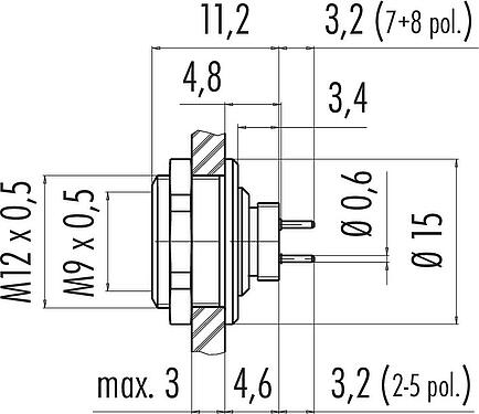 Scale drawing M9 Female panel mount connector, Contacts: 5, unshielded, THT, IP67, M12x0.5, Rear mounting