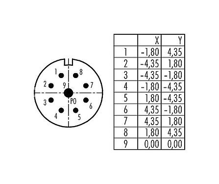 Contact arrangement (Plug-in side) M23 Male coupling connector, Contacts: 9, 6.0-10.0 mm, shieldable, solder (earthing sleeves with seal must be ordered separately), IP67