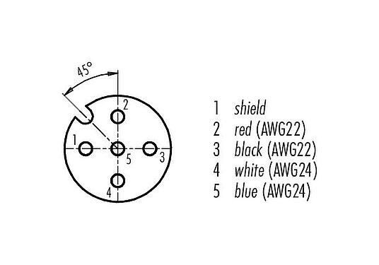 Contact arrangement (Plug-in side) 77 2530 0000 50705-1000 - M12 Female cable connector, Contacts: 5, shielded, moulded on the cable, IP67, UL, CAN-Bus, PUR, violet, 1 x 2 x AWG 22 + 1 x 2 x AWG 24, 10 m